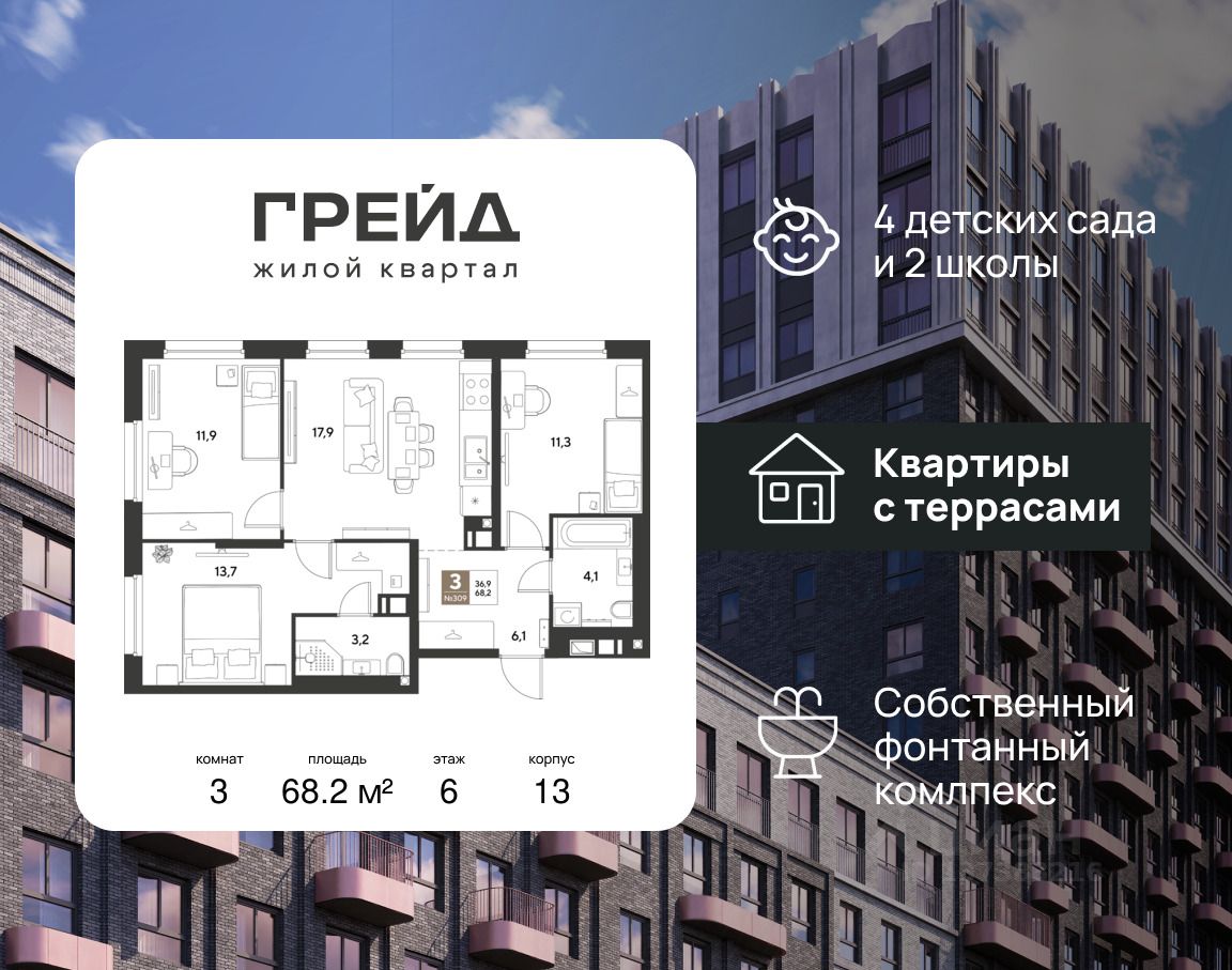 Новостройка, Центральный, Краснодар