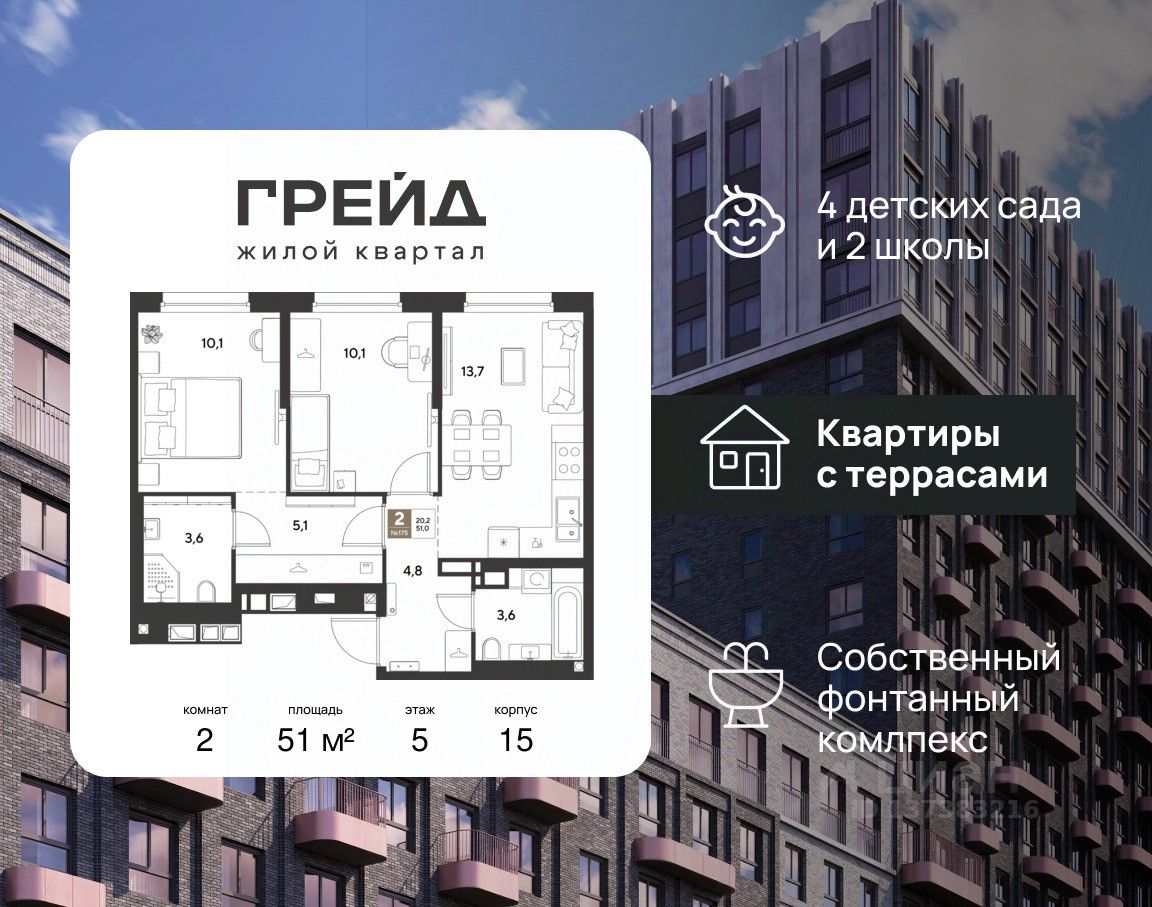 Новостройка, Центральный