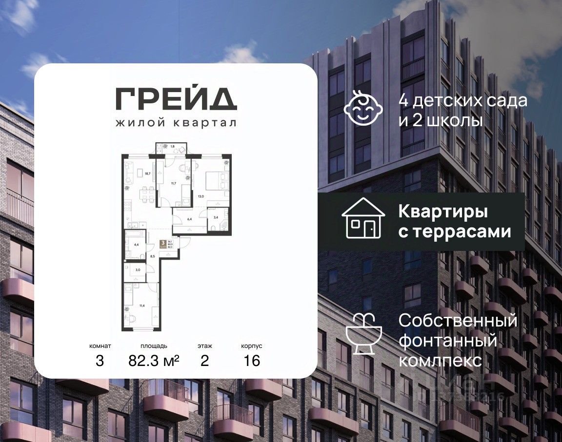 Новостройка, Центральный, Краснодар