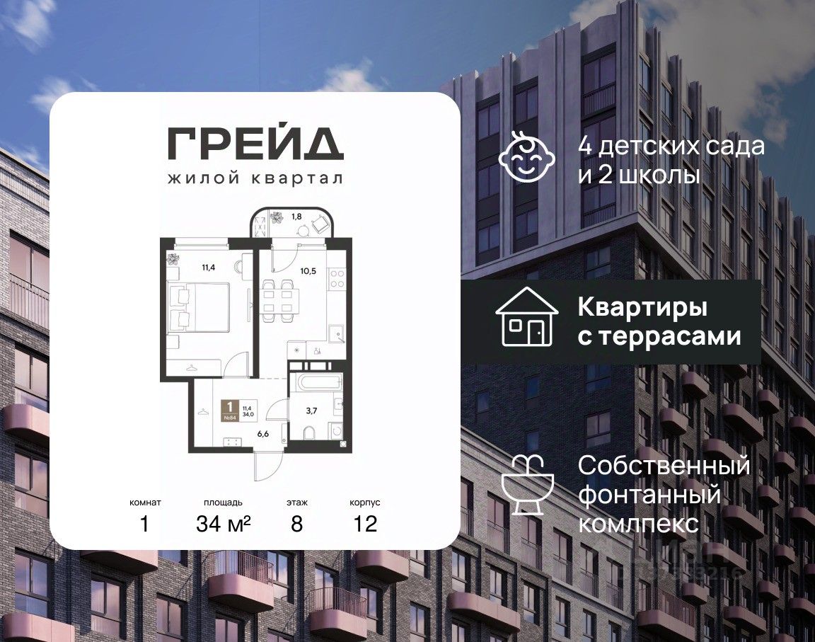 Новостройка, Центральный, Краснодар