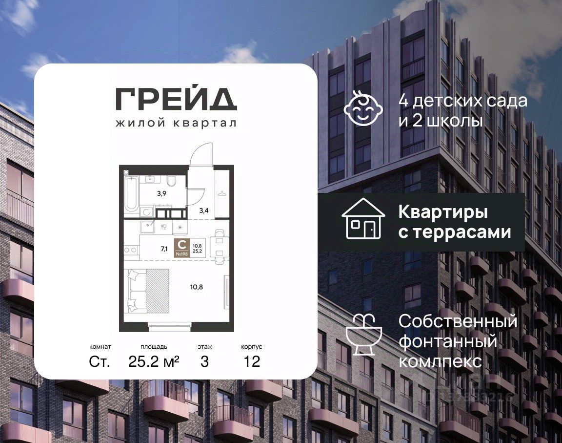 Новостройка, Центральный, Краснодар