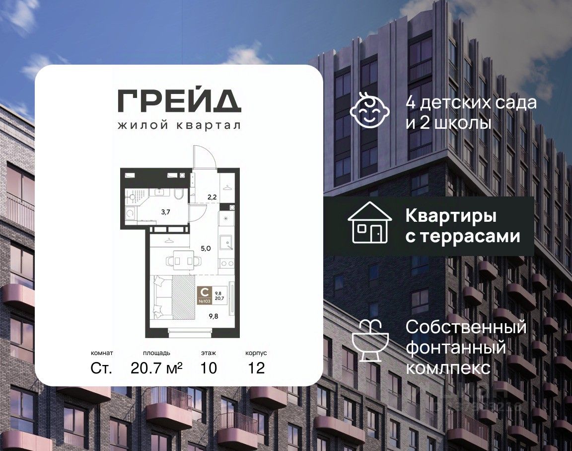 Новостройка, Центральный, Краснодар