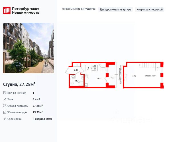 ЖК «Аристократ»