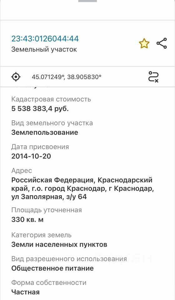 Участок, Прикубанский, Краснодар
