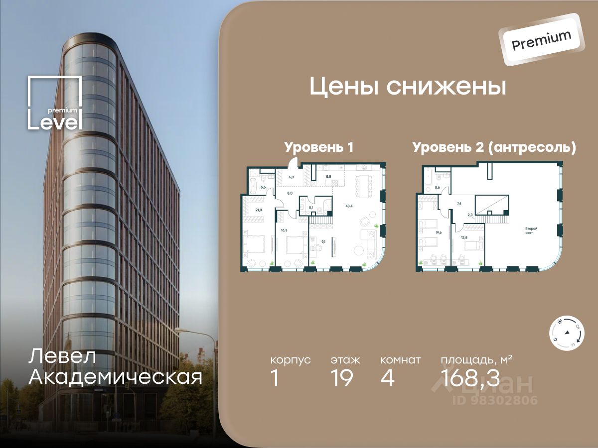 Новостройка, р-н Академический