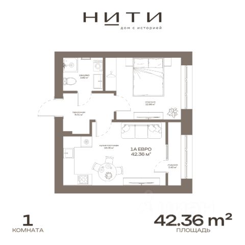 ЖК «Нити»