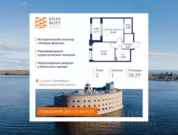 ЖК «Кронфорт.Центральный»