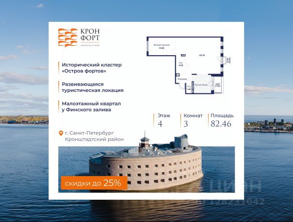 ЖК «Кронфорт.Центральный»