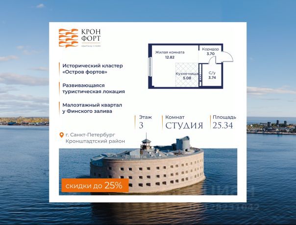 ЖК «Кронфорт.Центральный»