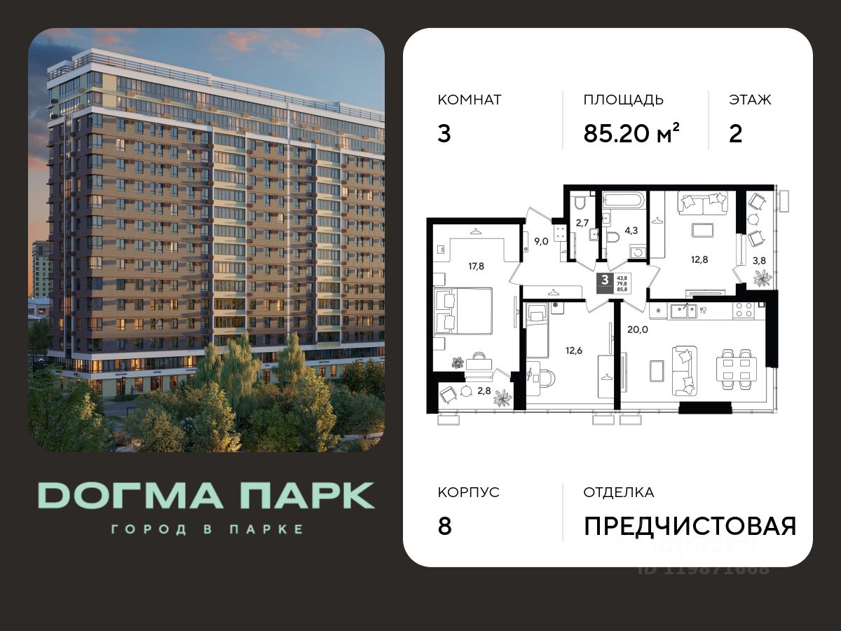 Новостройка, Прикубанский, Краснодар
