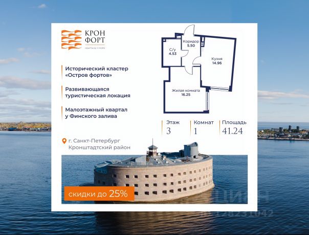 ЖК «Кронфорт.Центральный»