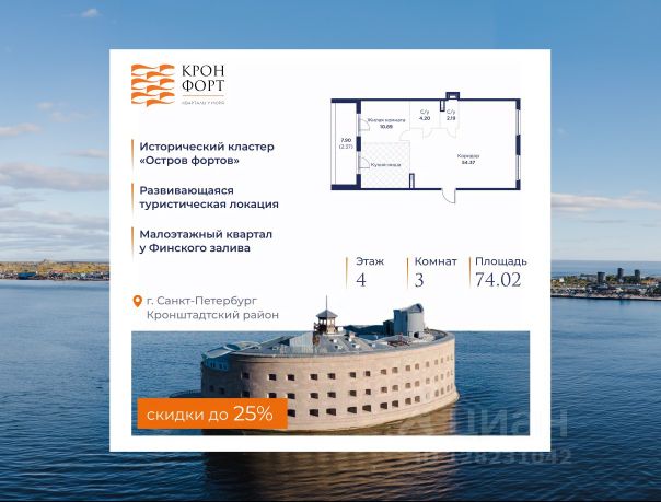 ЖК «Кронфорт.Центральный»