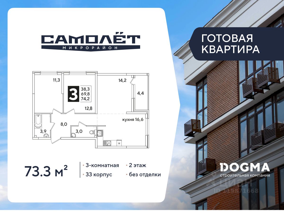 Новостройка, Прикубанский, Краснодар