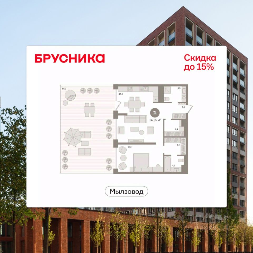 Новостройка, р-н Центральный, Новосибирск
