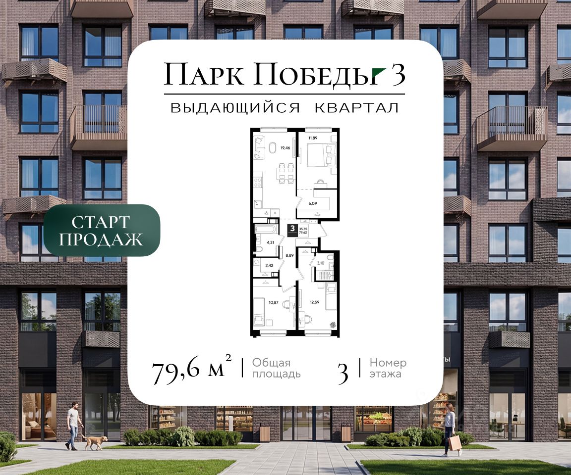 Новостройка, Прикубанский, Краснодар