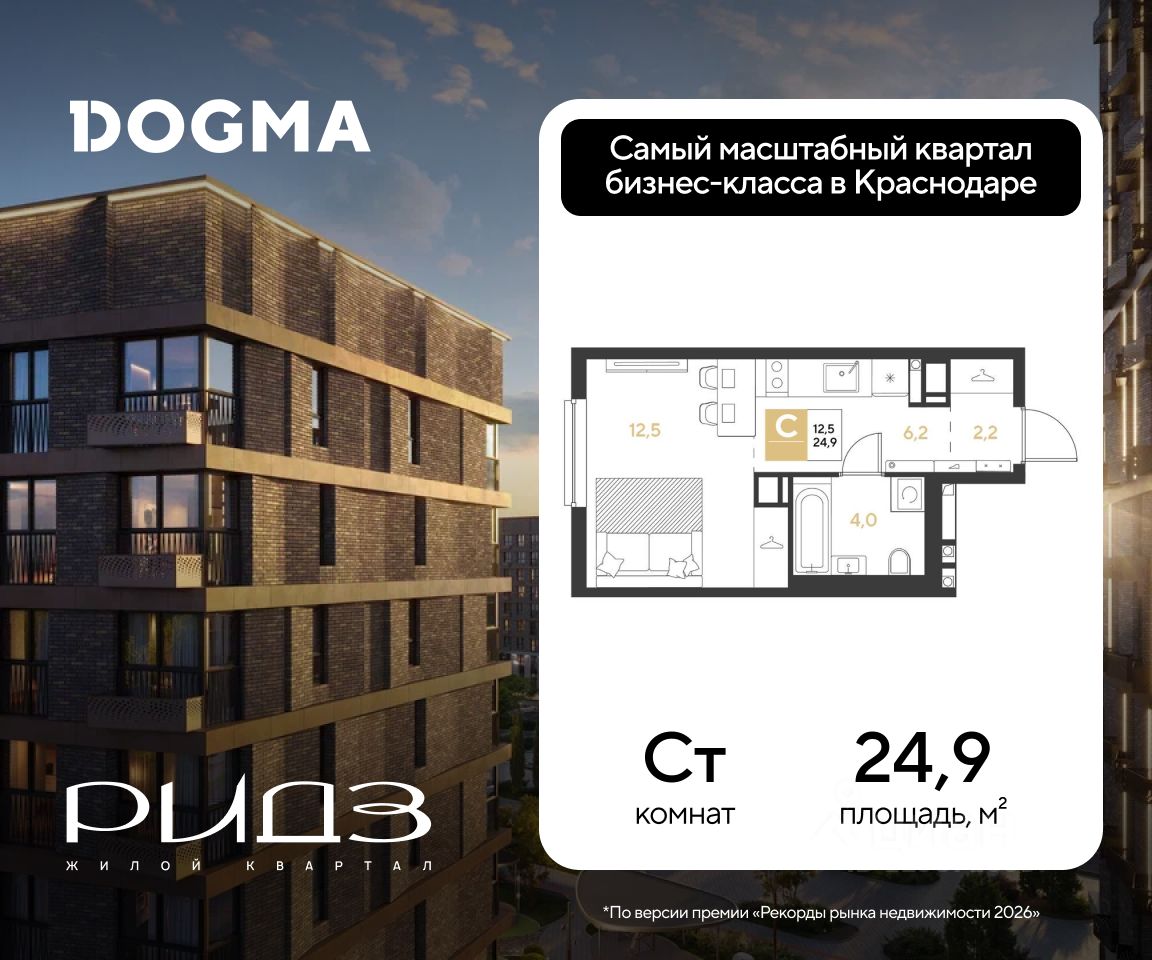 Новостройка, Центральный, Краснодар