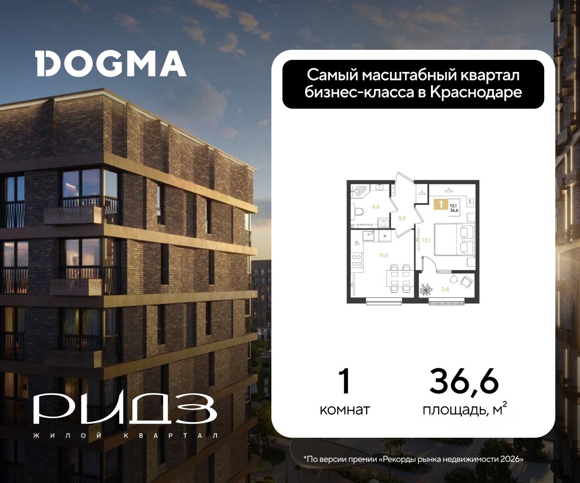 Новостройка, Центральный, Краснодар
