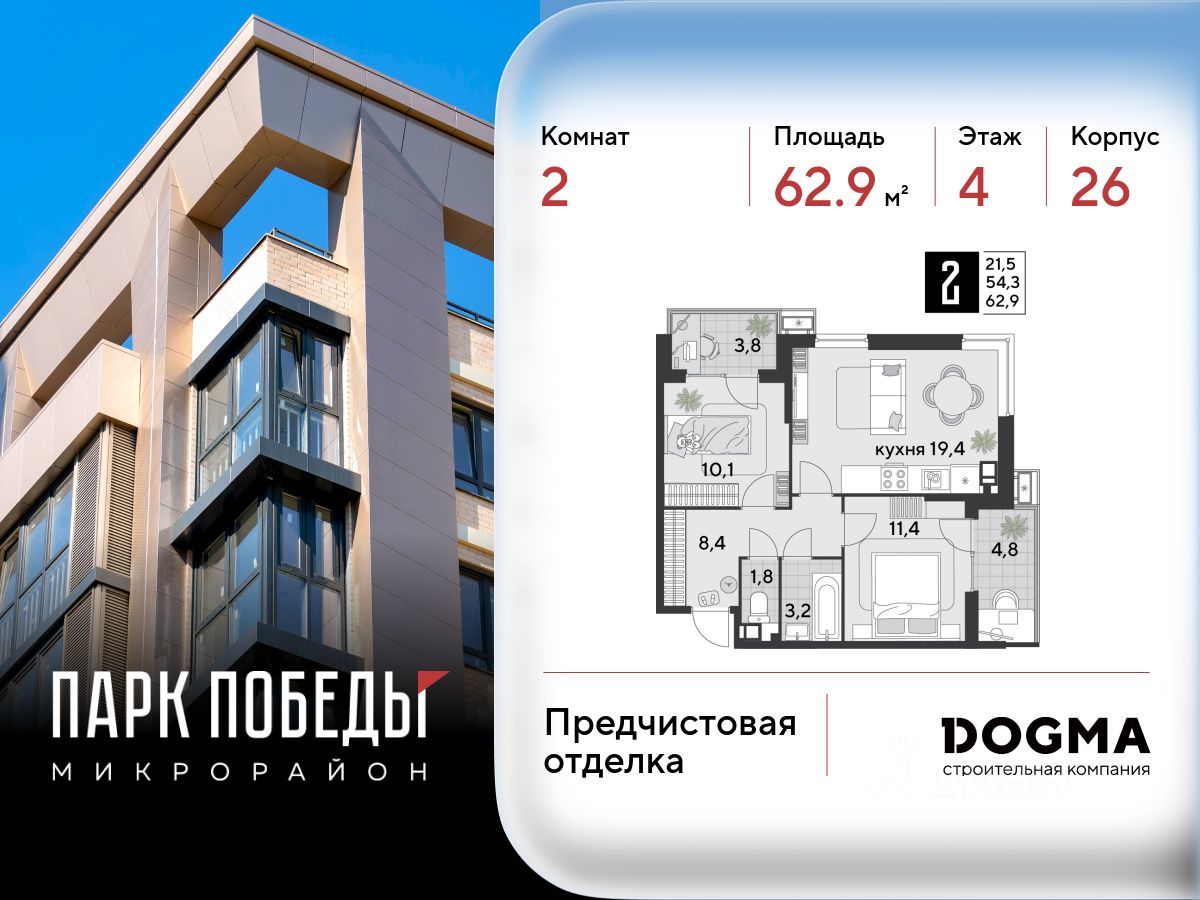 Новостройка, Прикубанский, Краснодар