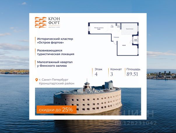 ЖК «Кронфорт.Центральный»