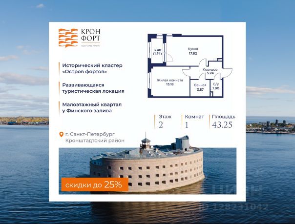 ЖК «Кронфорт.Центральный»