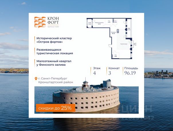 ЖК «Кронфорт.Центральный»