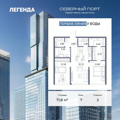 ЖК «Северный порт. Береговые кварталы»