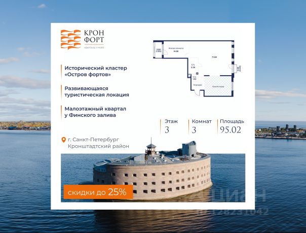 ЖК «Кронфорт.Центральный»
