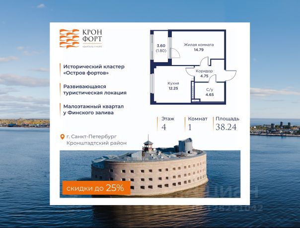 ЖК «Кронфорт.Центральный»