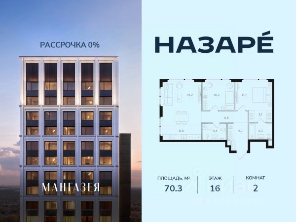 ЖК «НАЗАРÉ»