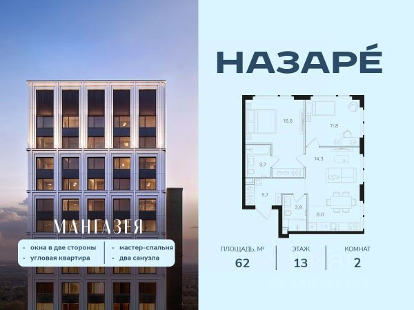 ЖК «НАЗАРÉ»