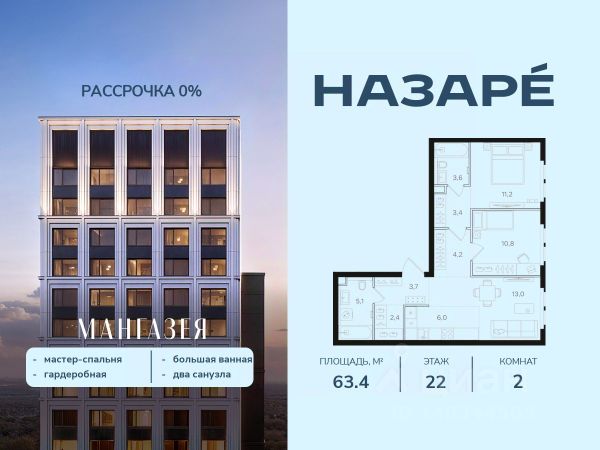 ЖК «НАЗАРÉ»