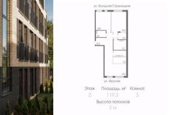 Планировка квартиры