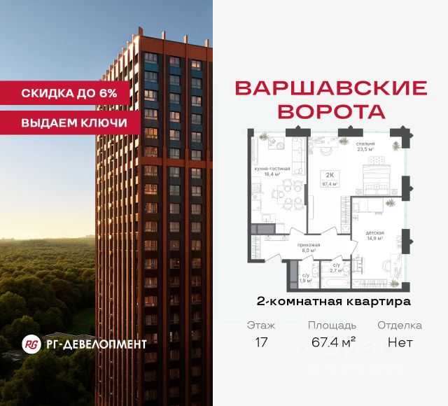 ЖК «МФК Варшавские ворота»
