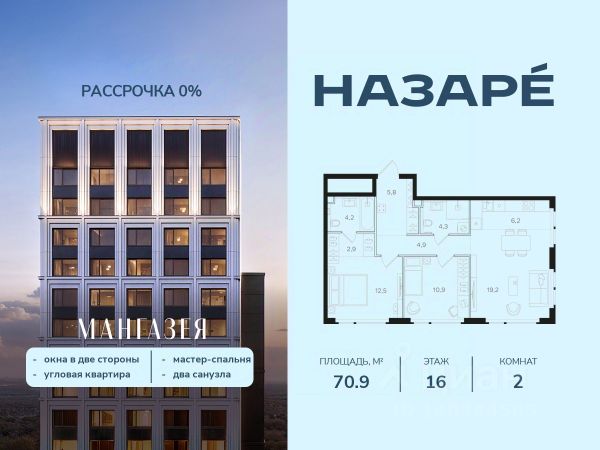 ЖК «НАЗАРÉ»