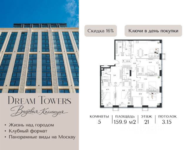 ЖК «Dream Towers»