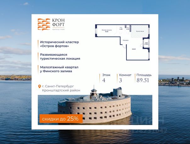 ЖК «Кронфорт.Центральный»