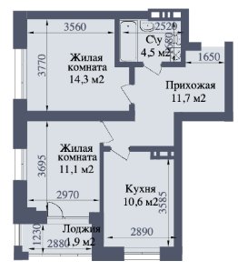 Планировка квартиры