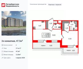 Планировка квартиры