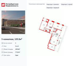 Планировка квартиры