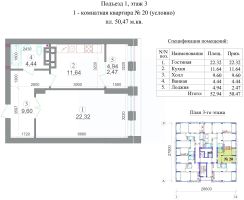 Планировка квартиры