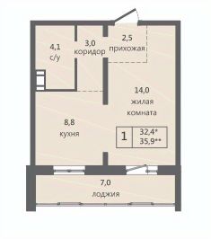 Планировка квартиры