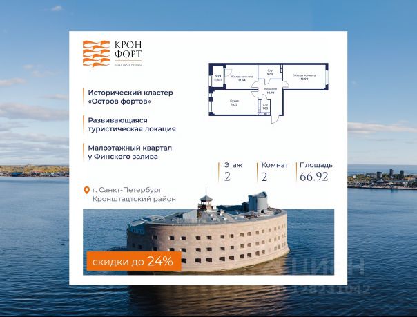 ЖК «Кронфорт.Центральный»