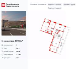 Планировка квартиры