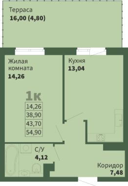Планировка квартиры