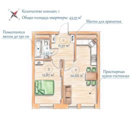 Планировка квартиры