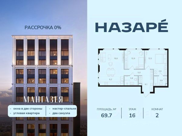 ЖК «НАЗАРÉ»