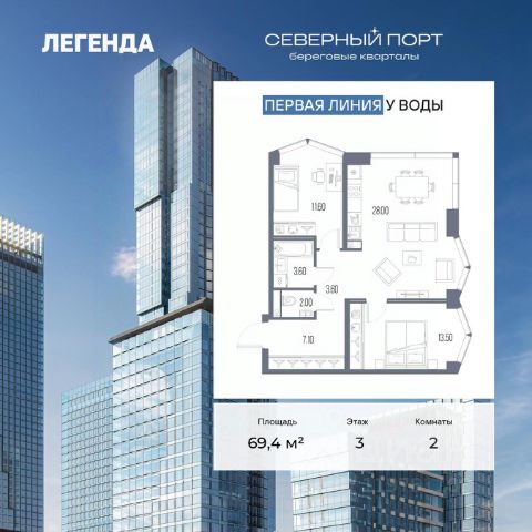 ЖК «Северный порт. Береговые кварталы»