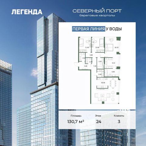 ЖК «Северный порт. Береговые кварталы»
