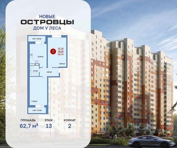 ЖК «Новые Островцы»