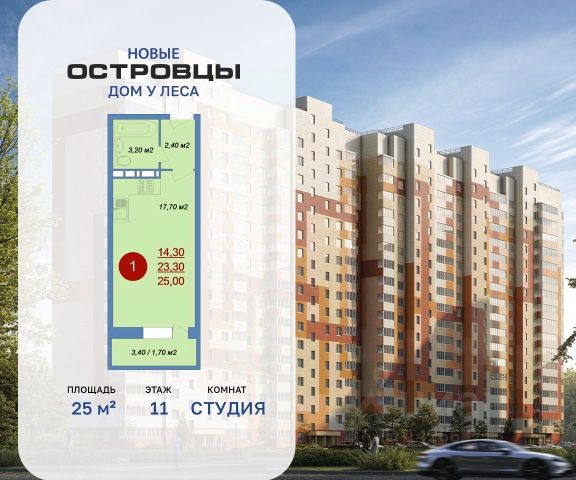 ЖК «Новые Островцы»